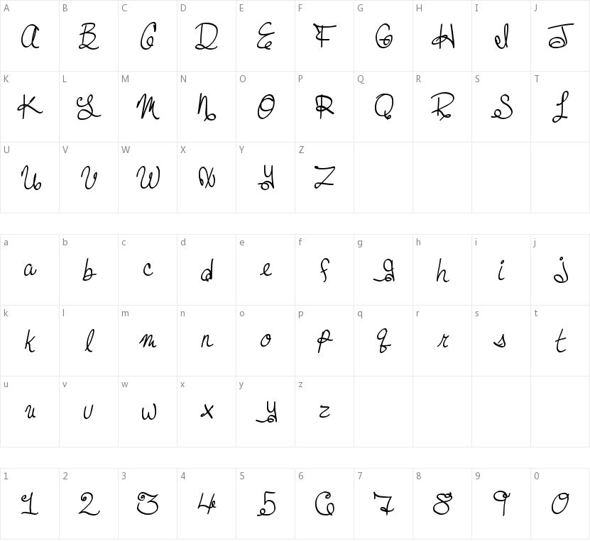 MTF Dreamie的字符映射图