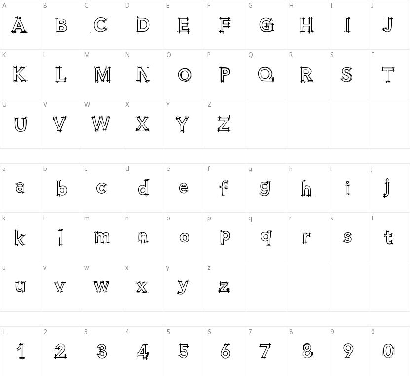 Hello Blueprint的字符映射图