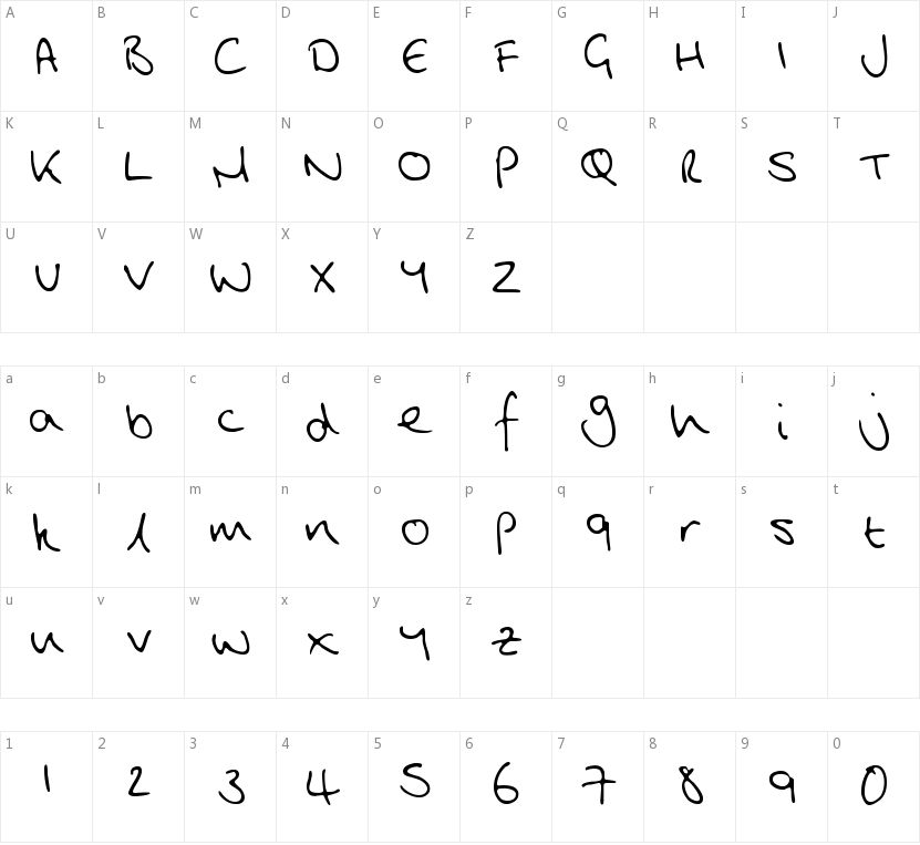 MTF Jude的字符映射图