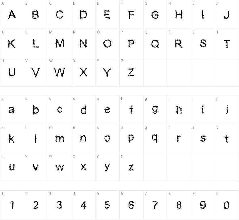 Skribler的字符映射图