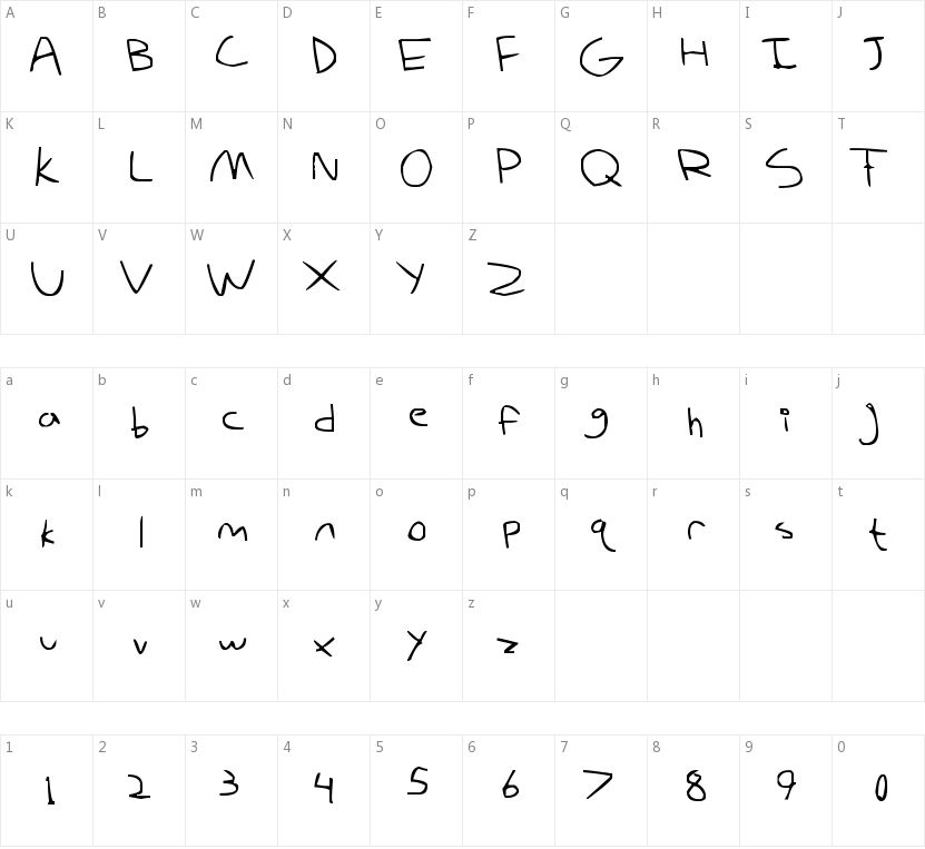 My derp handwriting的字符映射图