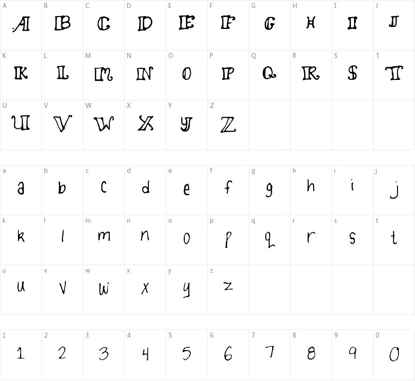 Twirly Doodles的字符映射图