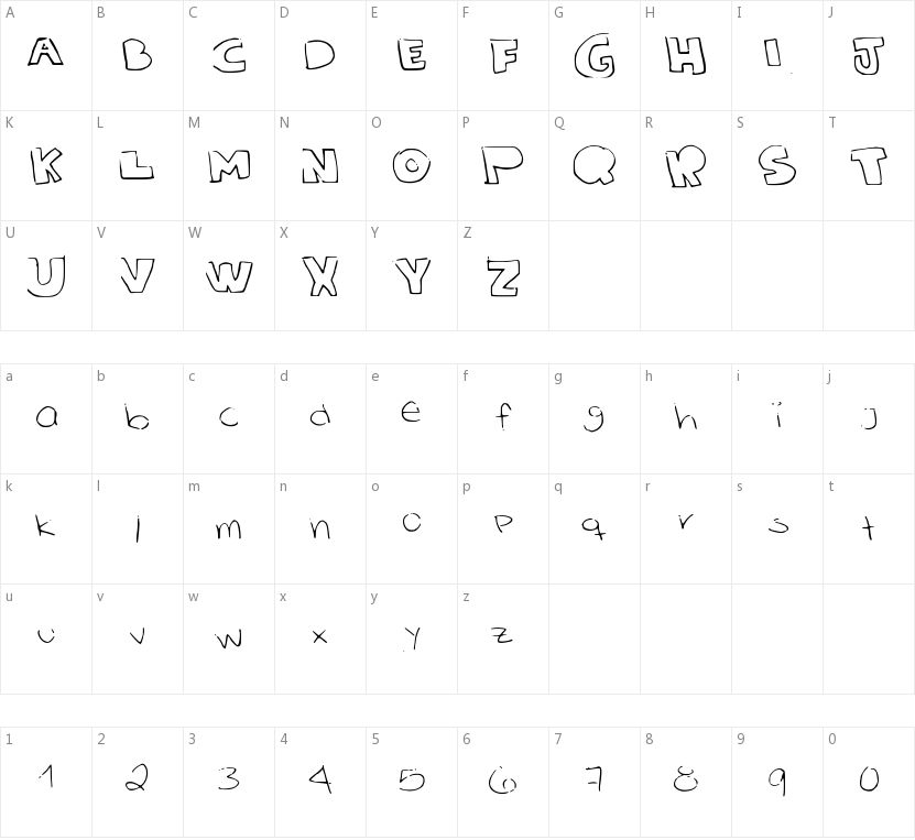 Sols Hand的字符映射图