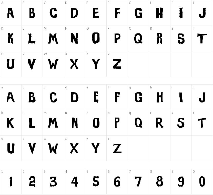 Evil of Frankenstein的字符映射图