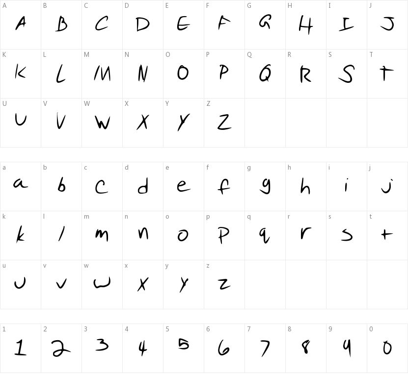 Pudding Script的字符映射图