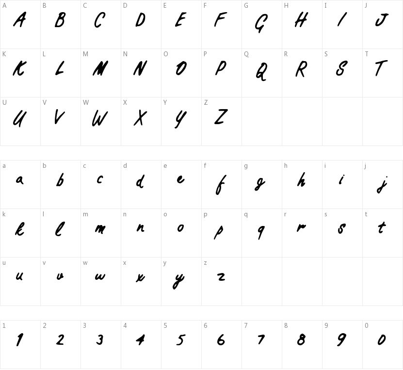 Practical Script的字符映射图