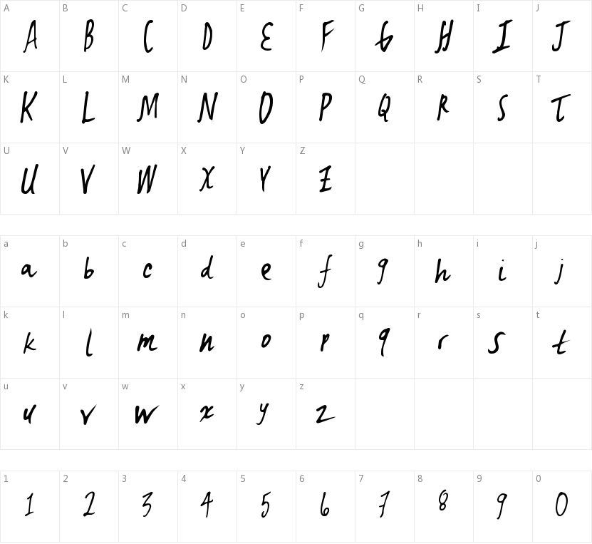 Terminal Event的字符映射图