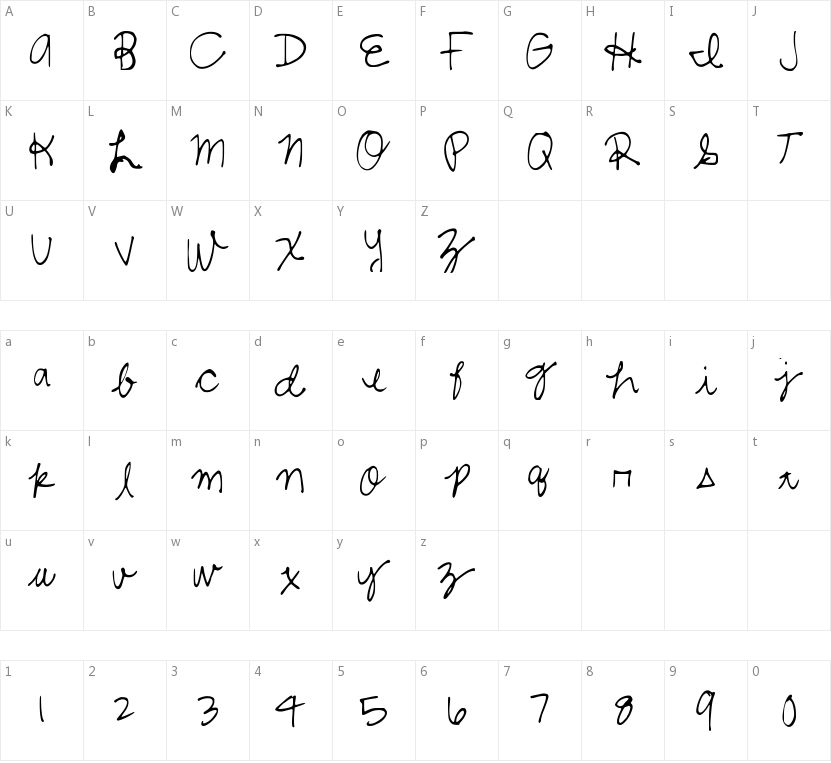 Shelby Cursive的字符映射图