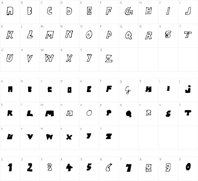 Ritviks的字符映射图