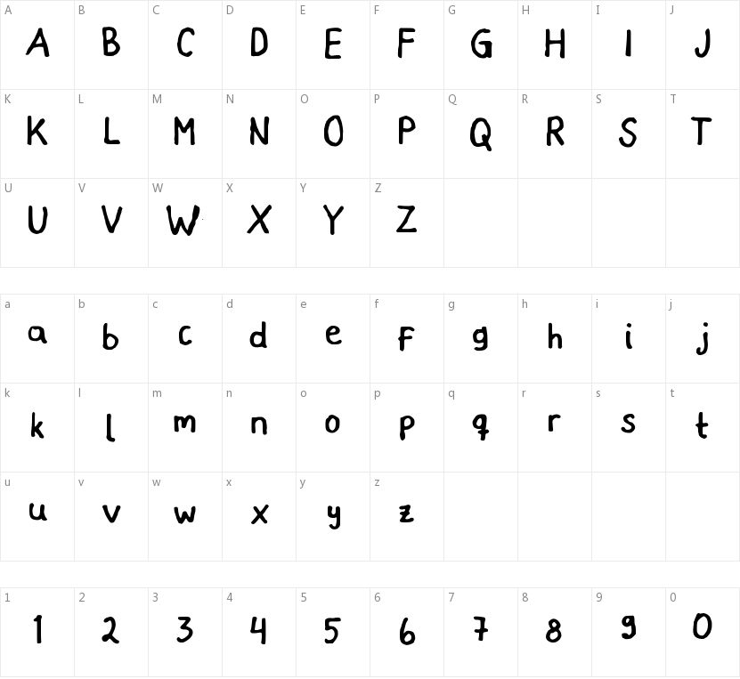 Micaronian的字符映射图