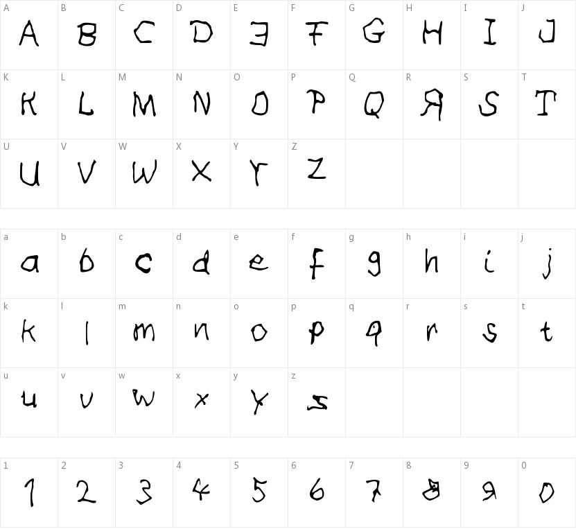 Some Illiterate wrote this的字符映射图