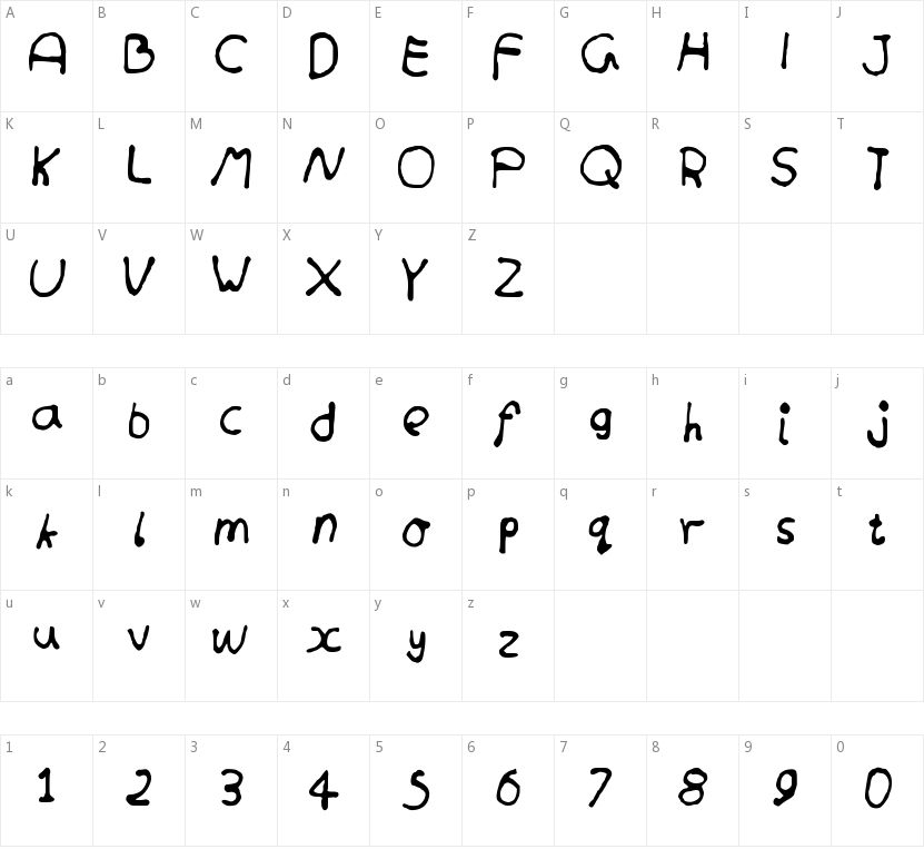 Roundlines的字符映射图