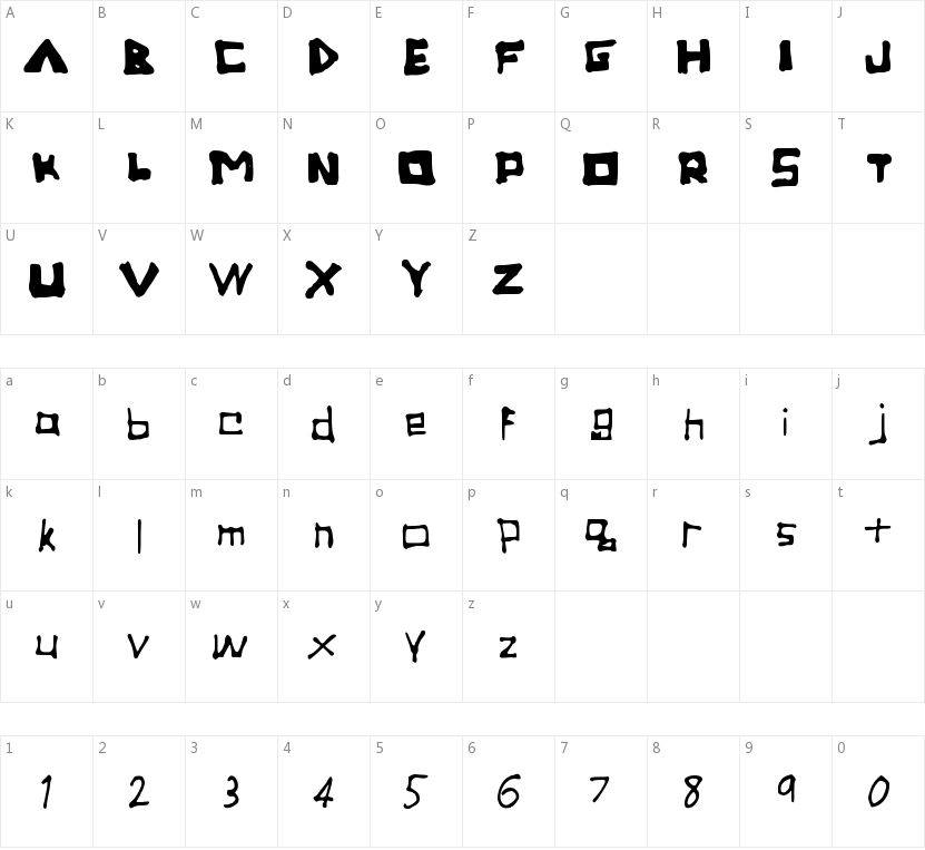 Tronica的字符映射图