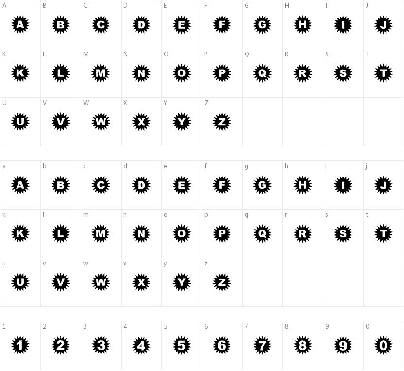 Starbats的字符映射图