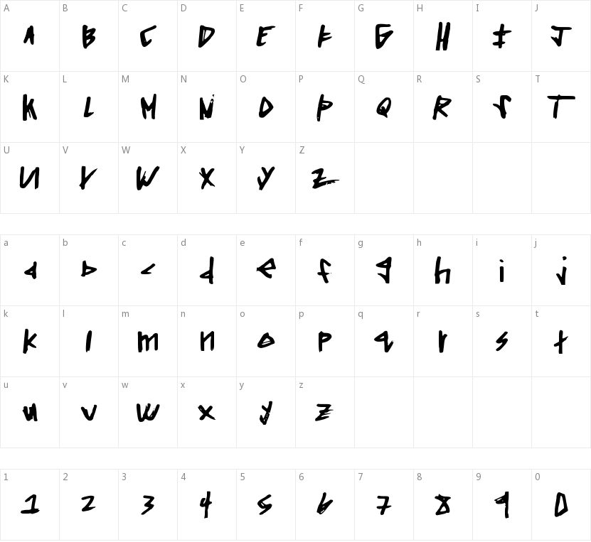 Squared Off的字符映射图