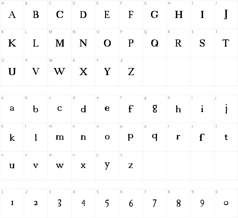 18th Century的字符映射图