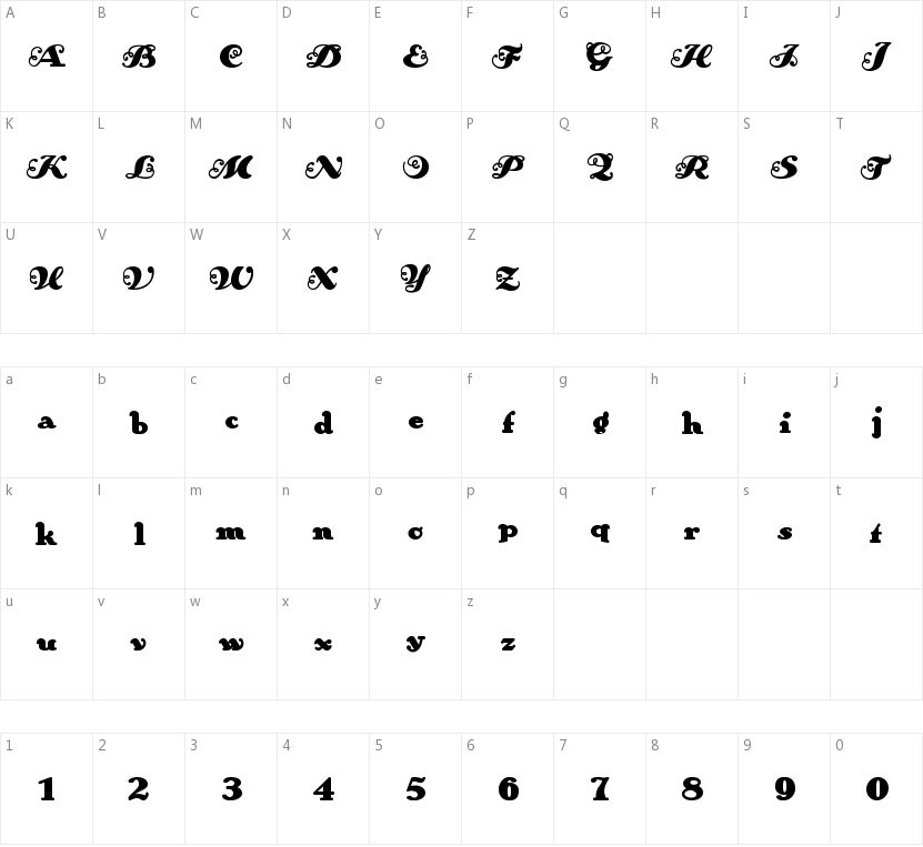 AnAkronism的字符映射图