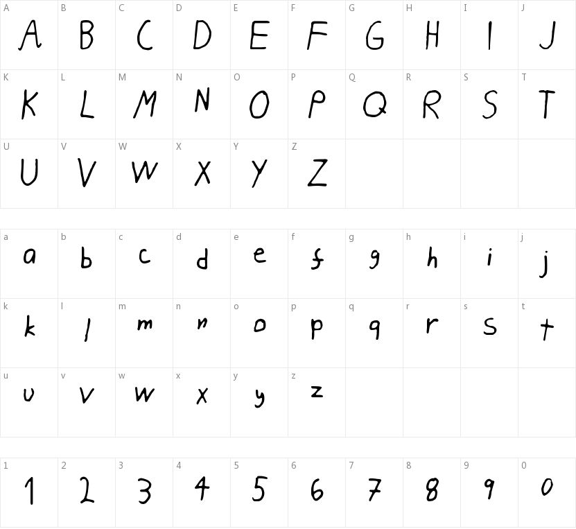 Pahan Puuskahdus的字符映射图