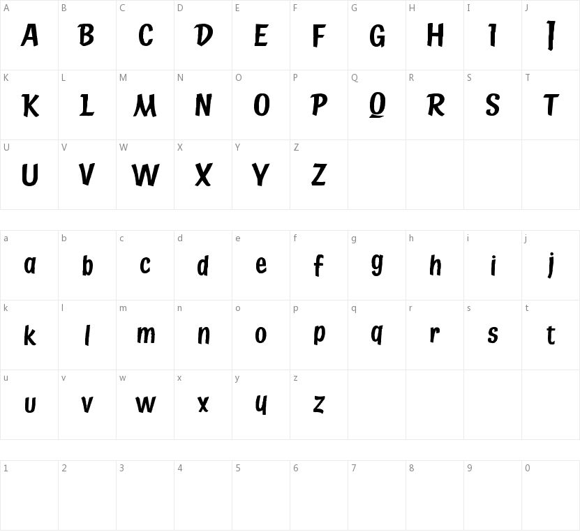 State Bridge的字符映射图