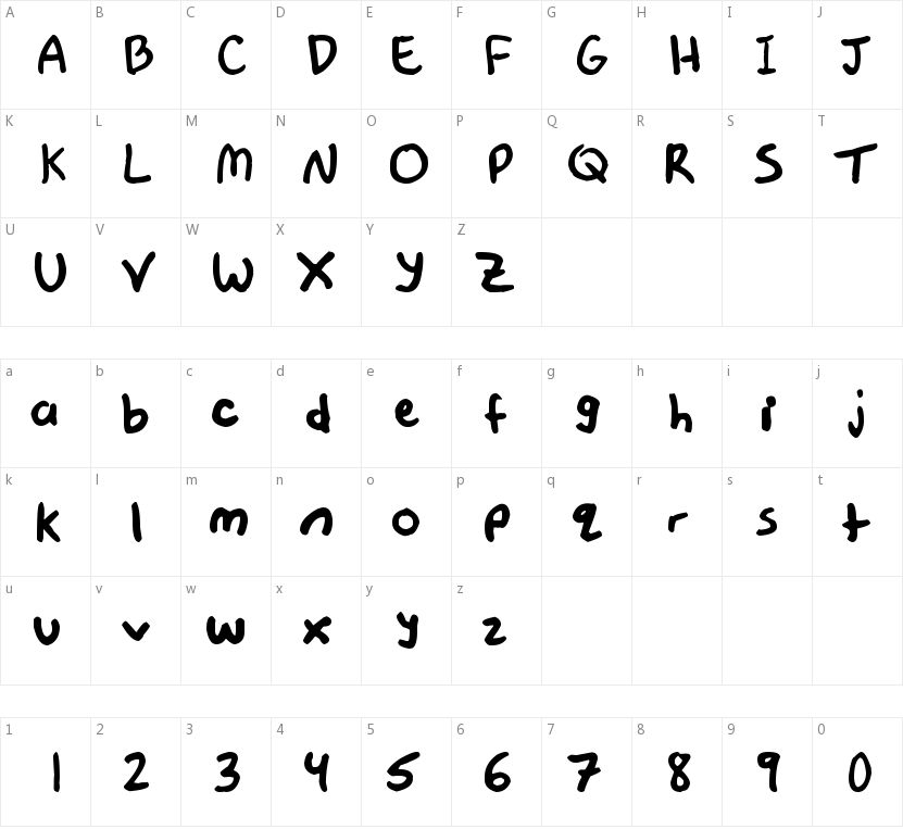 This font is not a typeface的字符映射图