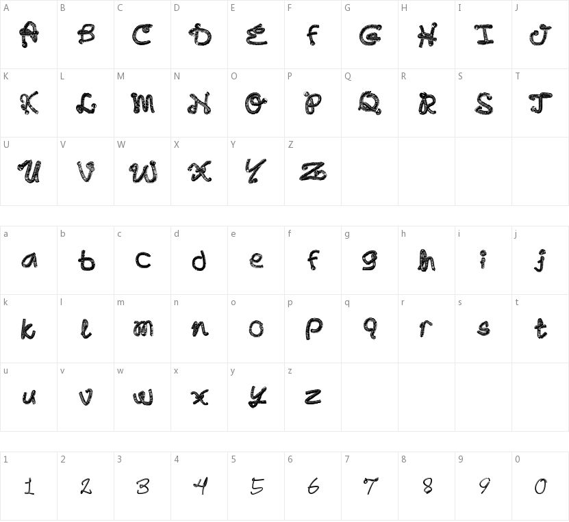 RomEr的字符映射图