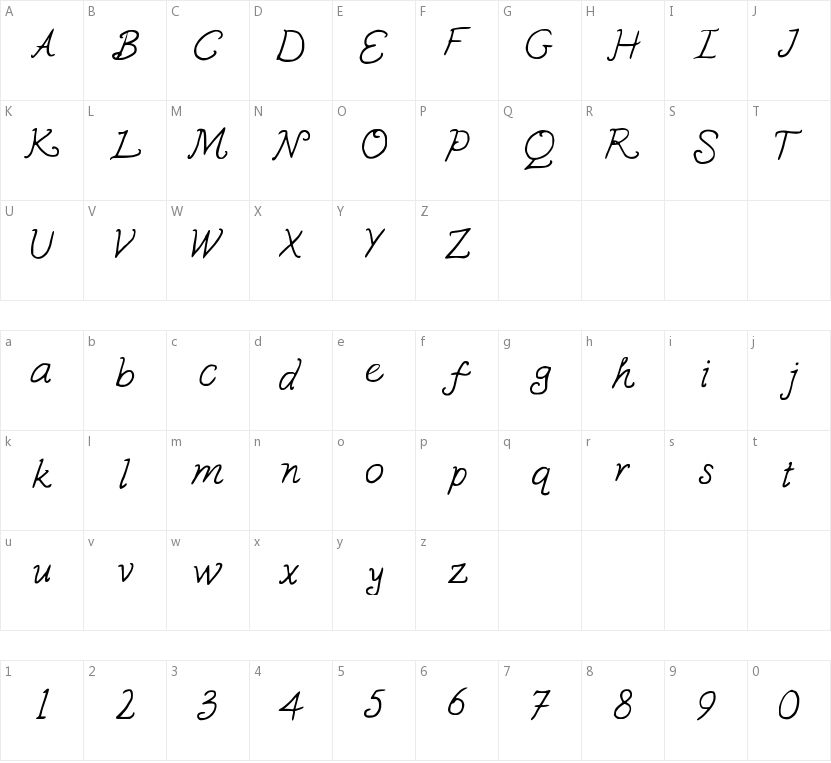 Susquehanna的字符映射图