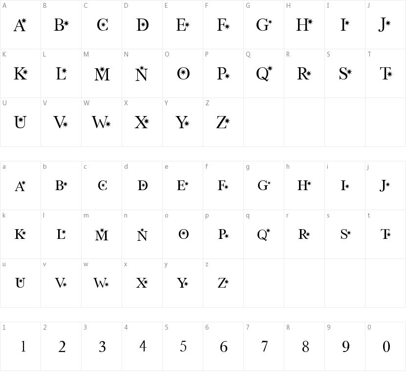 Star Hound的字符映射图