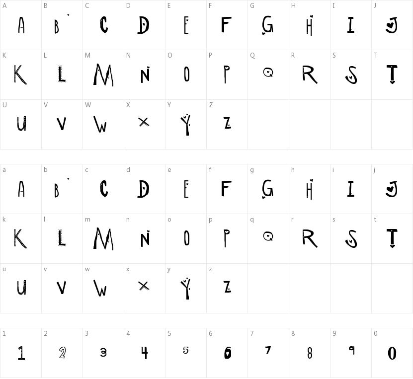 SC Manipulative Lovers的字符映射图