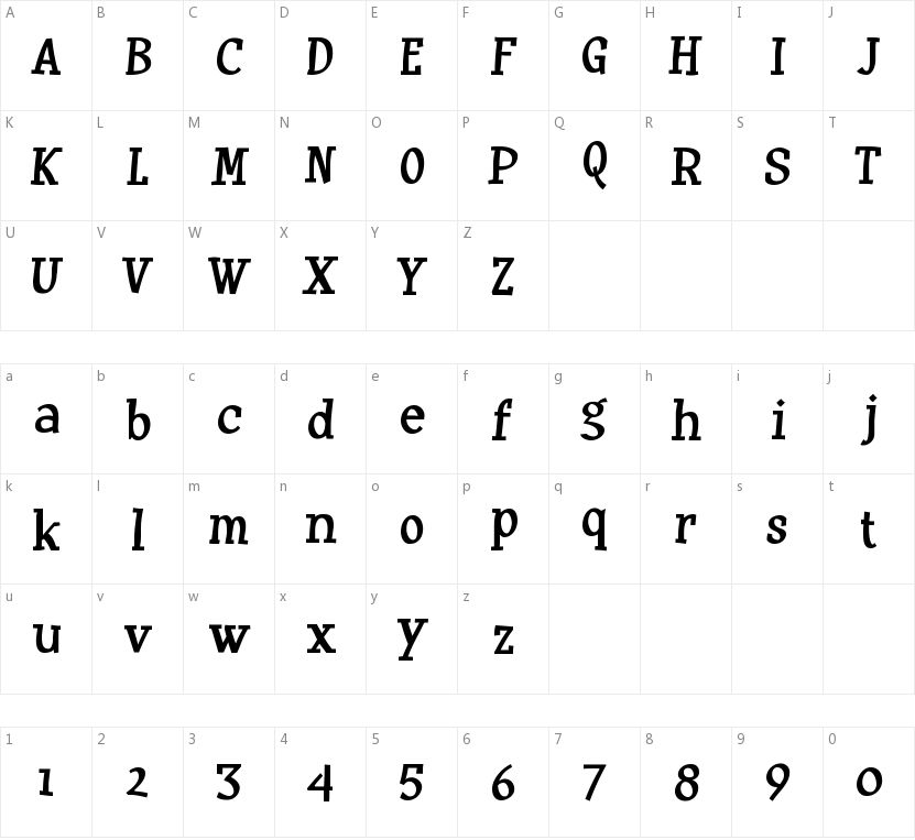 Huxtable的字符映射图