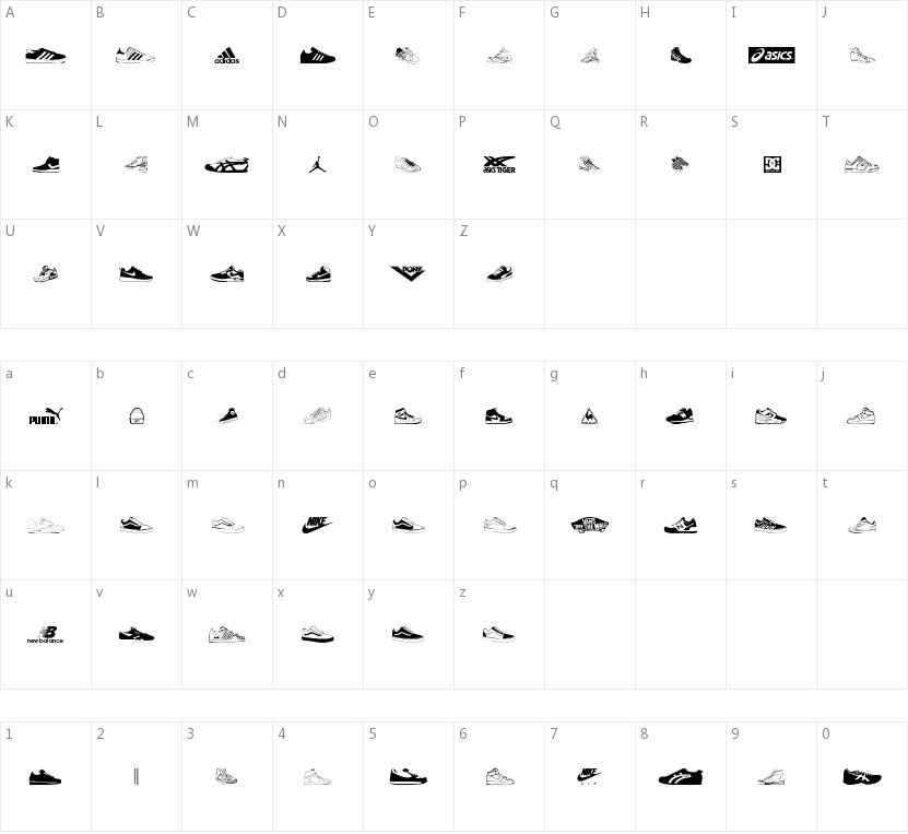 Sneakers的字符映射图