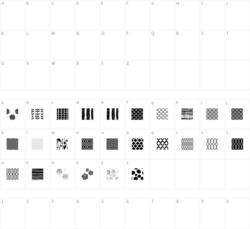 Peoni Patterns的字符映射图