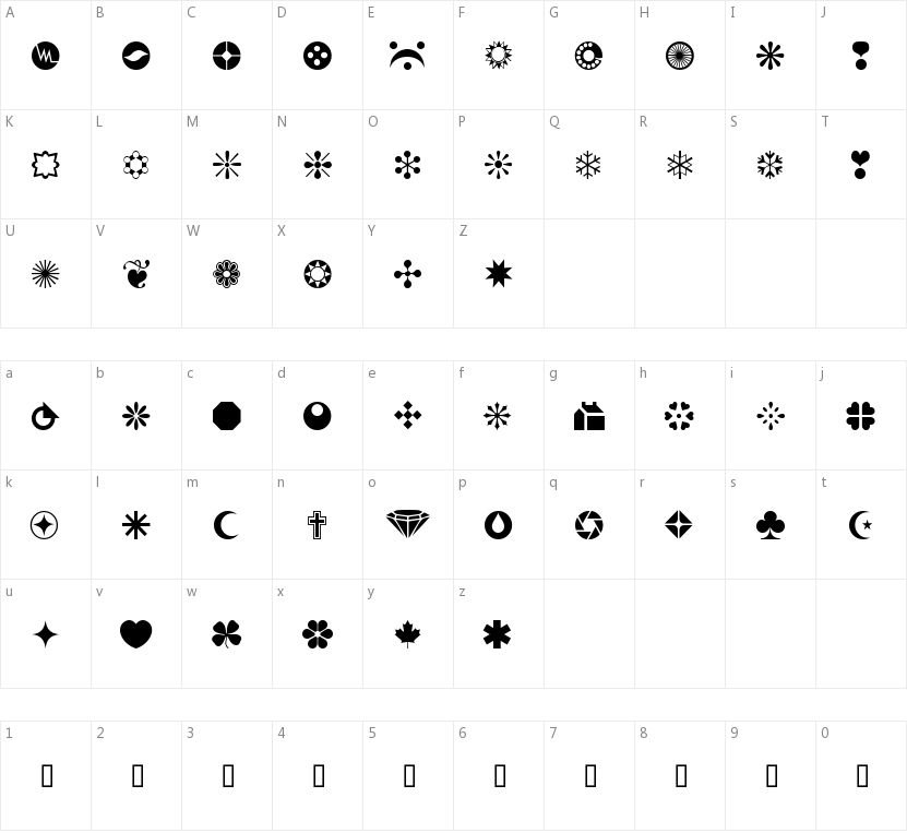 WM Shapes 1的字符映射图