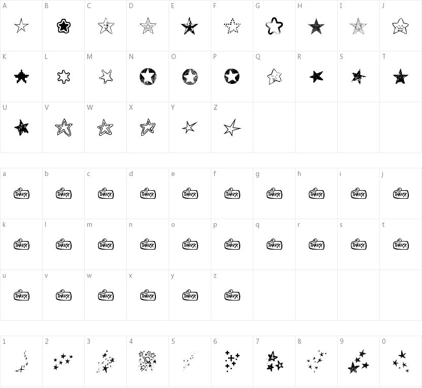 Starz的字符映射图