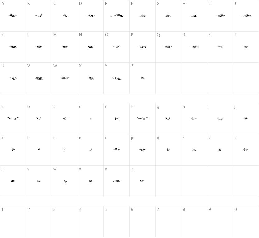 Tribalz的字符映射图
