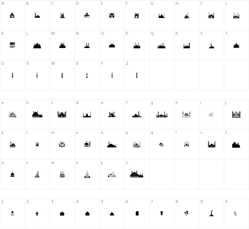 Masjid Al Imran的字符映射图