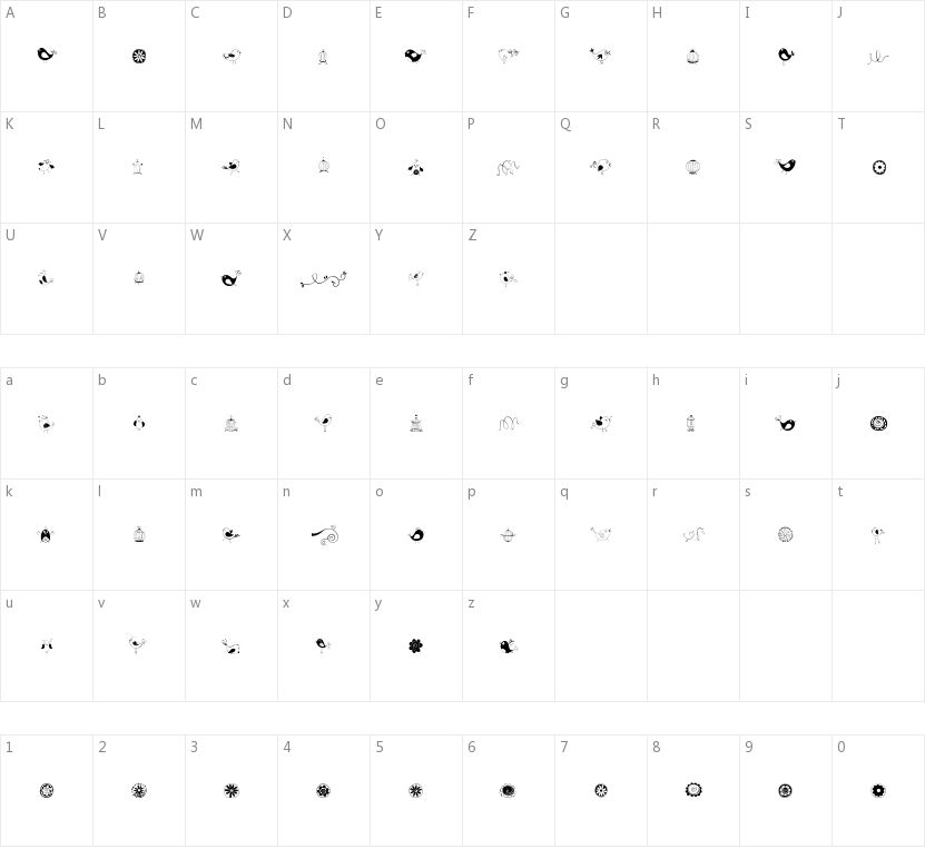 Doodle Dings 1 Birds Cages的字符映射图