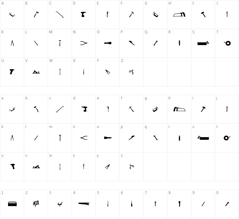 Tool的字符映射图