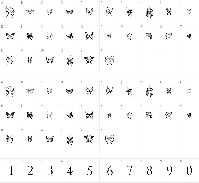 Tribal Butterflies的字符映射图