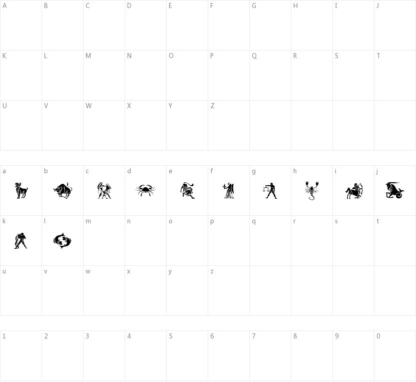 SL Zodiac Stencils的字符映射图