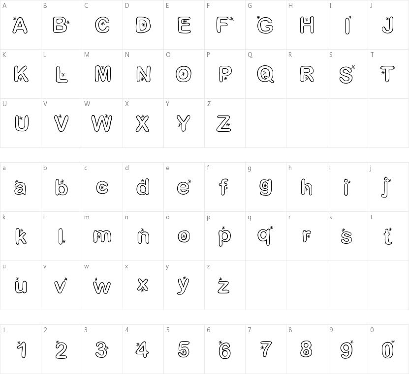 Lettre etoile的字符映射图