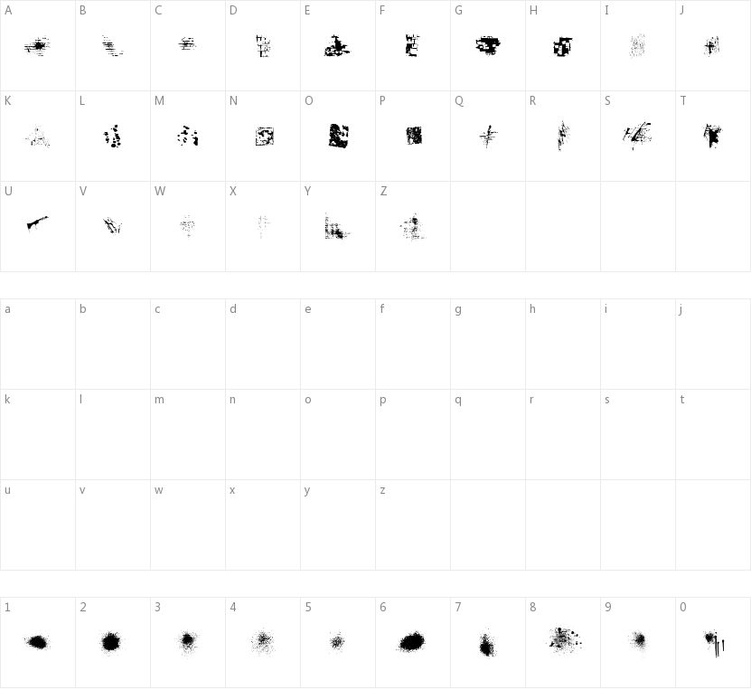 Destroy Helpers的字符映射图