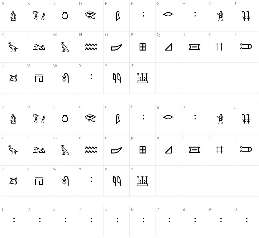 Meroitic Hieroglyphics的字符映射图