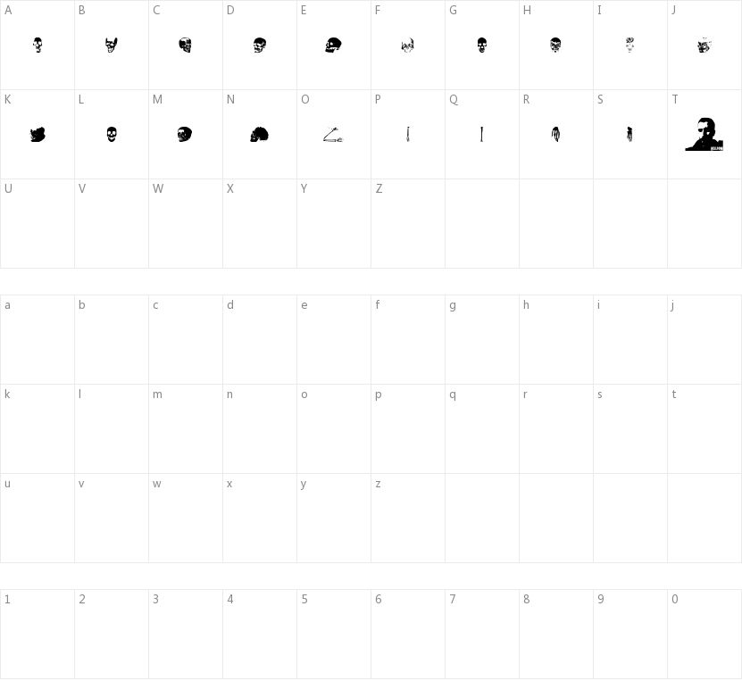 Old Skull Hellron的字符映射图
