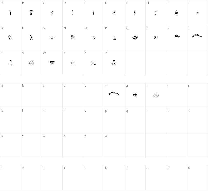 Futurama Dingbats的字符映射图