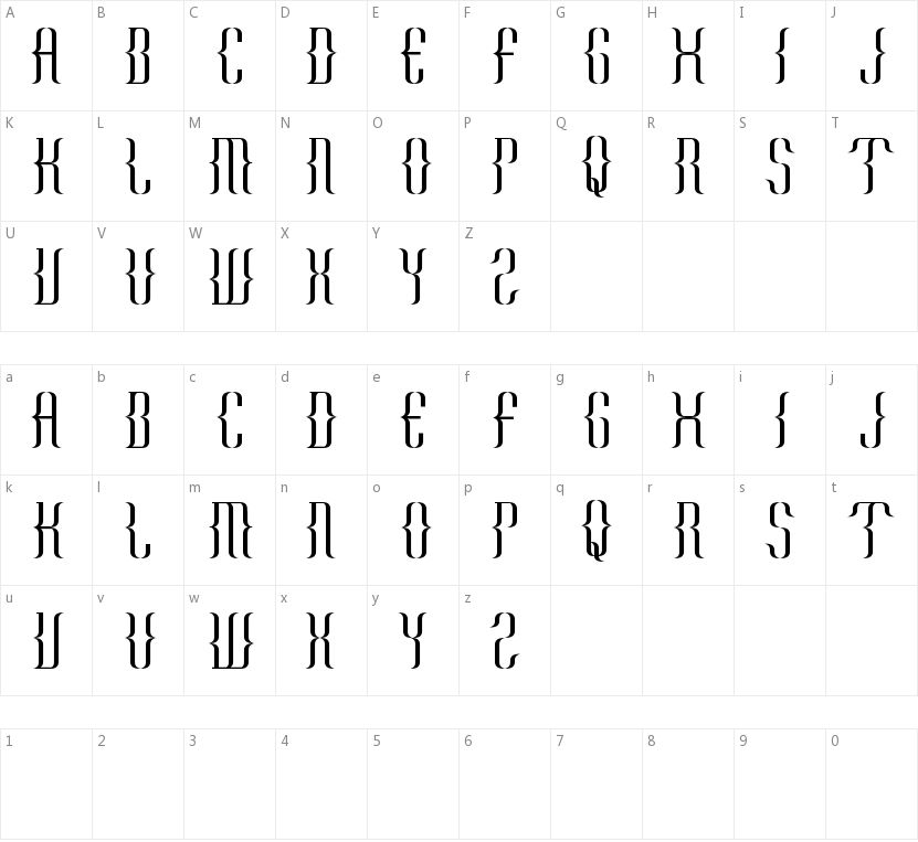 Kurawal的字符映射图