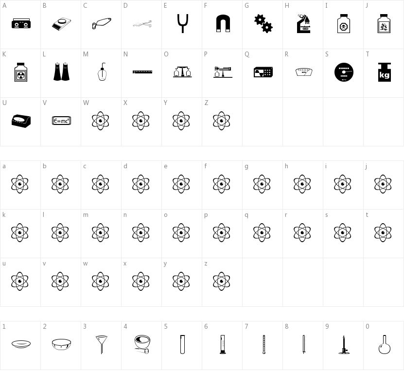 Science的字符映射图