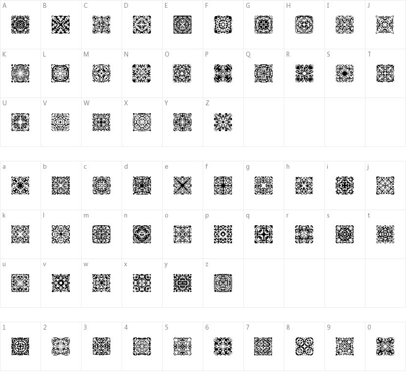 Symmetry的字符映射图