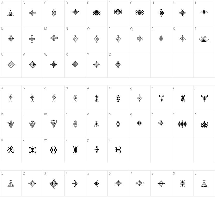 Amazigh Motifs的字符映射图