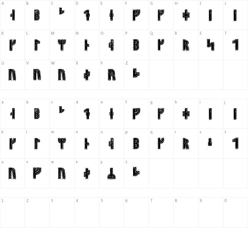 Hyrrokkin Runic的字符映射图