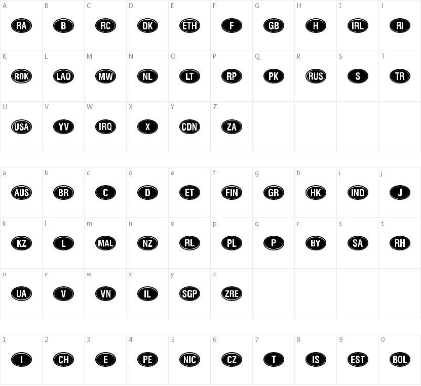 Kountry Kodes的字符映射图